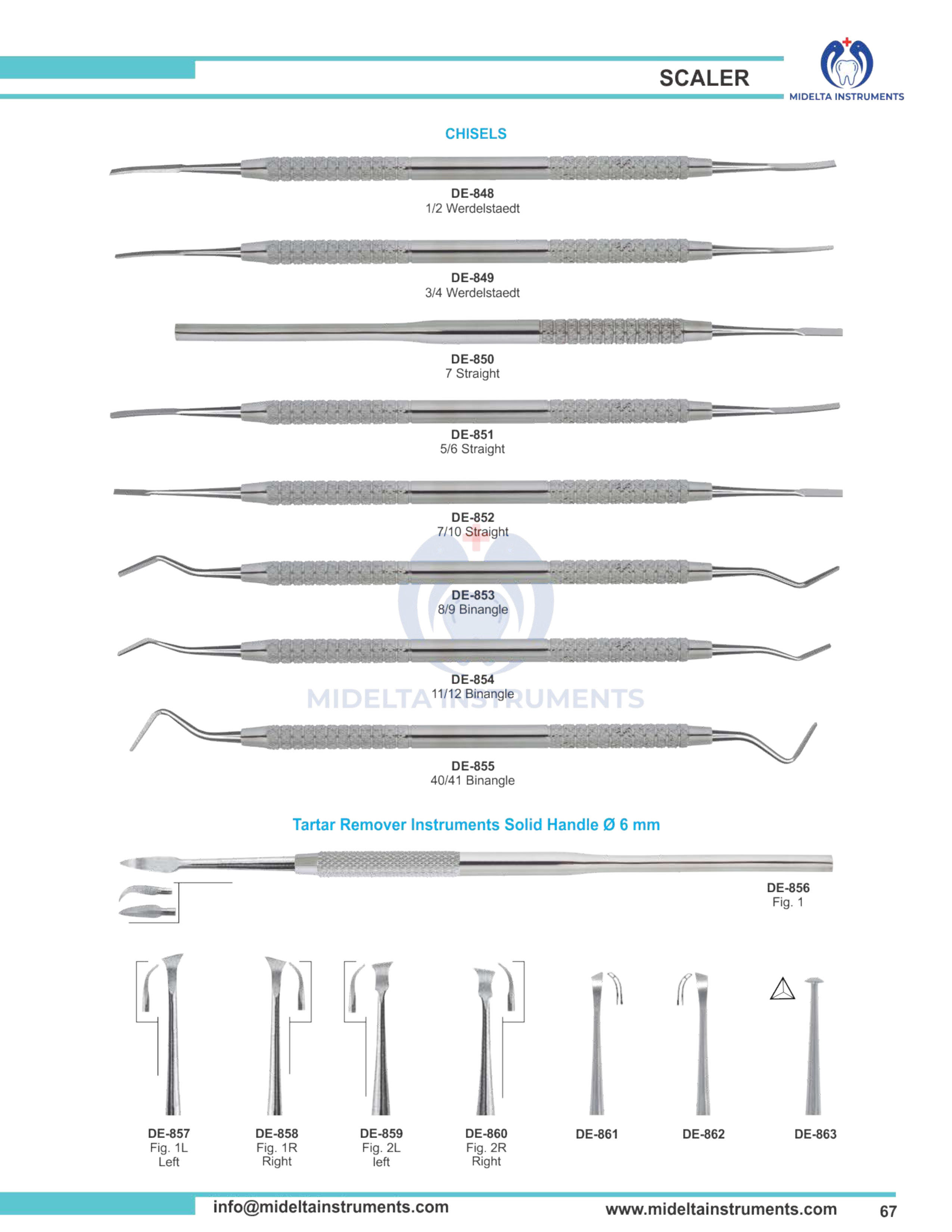 Midelta Instruments